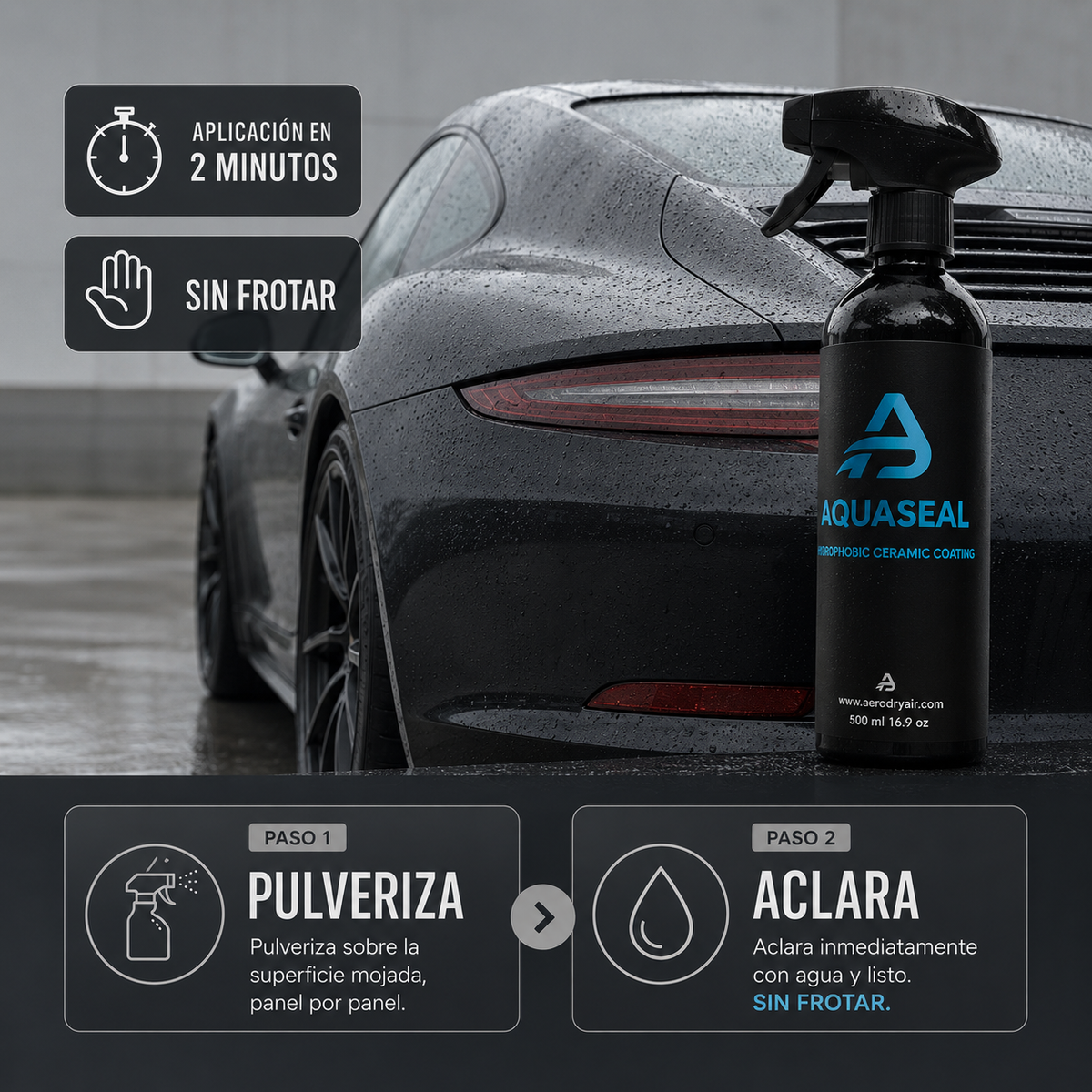 Kit de Protección y Secado