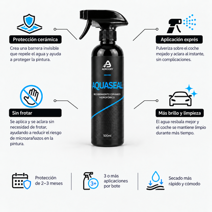 Spray cerámico AquaSeal